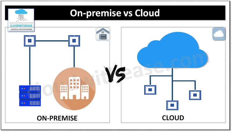 On-premise Vs Cloud: Key Differences & Benefits - Cloudwithease