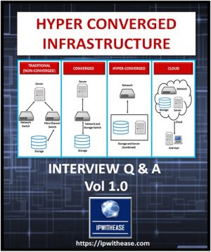 HYPER CONVERGED INTERVIEW QUESTIONS