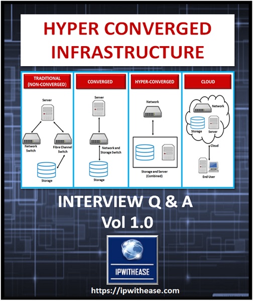 HYPER CONVERGED INTERVIEW QUESTIONS