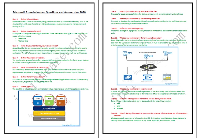 Microsoft Azure - Image 2