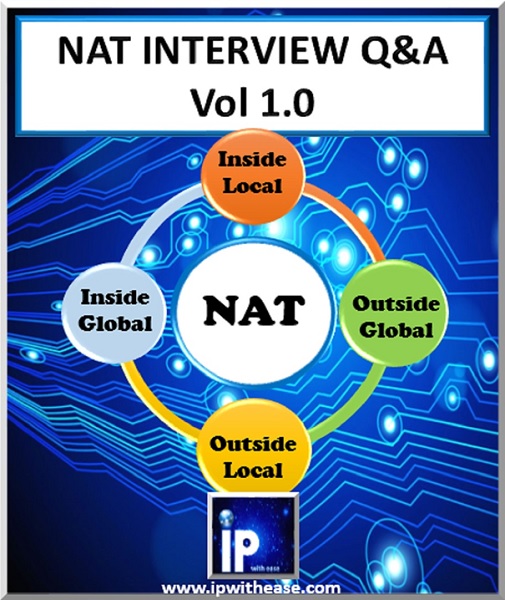 NAT INTERVIEW Q&A