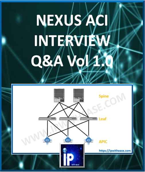 NEXUS ACI INTERVIEW Q&A