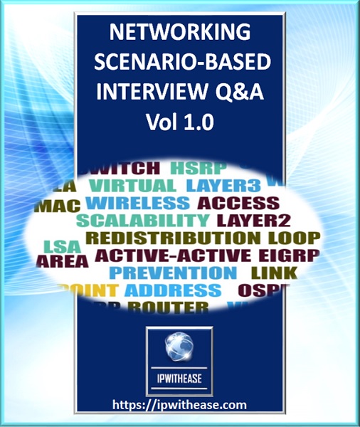 SCENARIO BASED INTERVIEW QUESTIONS