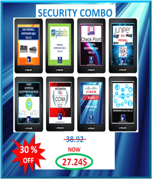 Network SECURITY COMBO