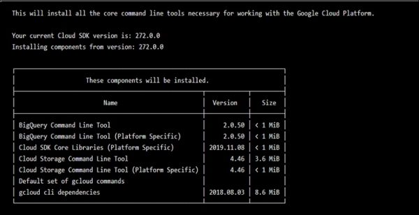 What is Google Cloud SDK? - Cloudwithease
