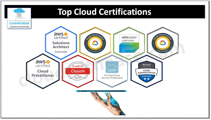 Top Cloud Certifications In 2024 - Cloudwithease