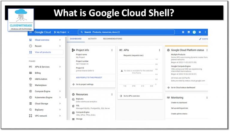 What is Google Cloud Shell? - Cloudwithease