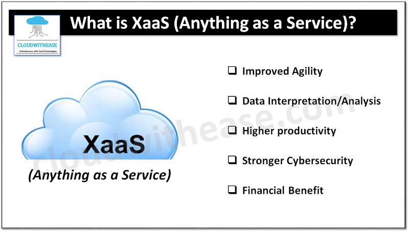 xaas (anything as a service)