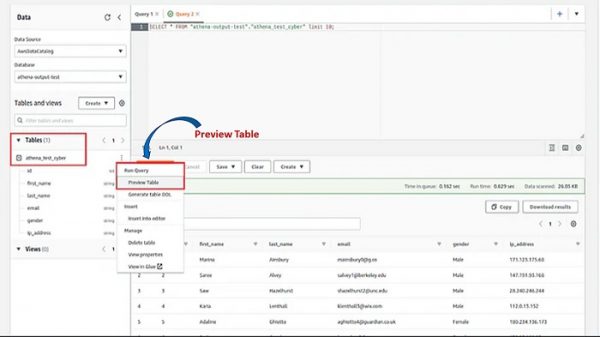 What is Amazon Athena? Serverless Interactive Query Service - Cloudwithease