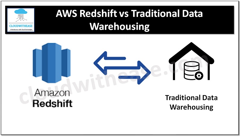 AWS Redshift vs Traditional Data Warehousing