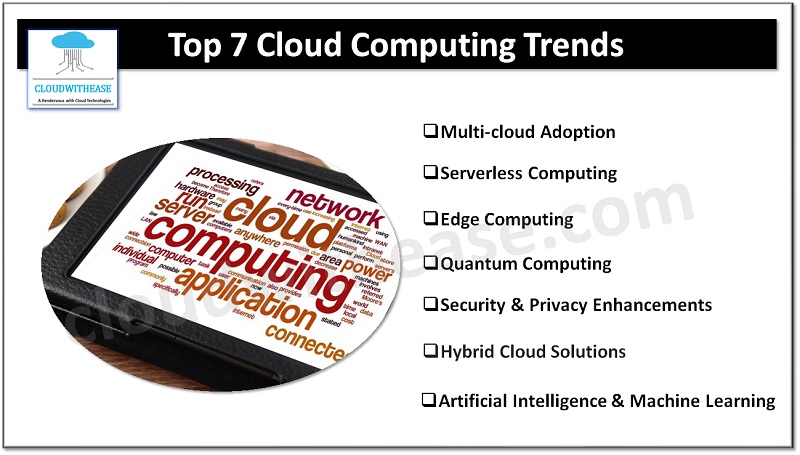 Top 7 Cloud Computing Trends: Revolutionizing The Future Of Business ...