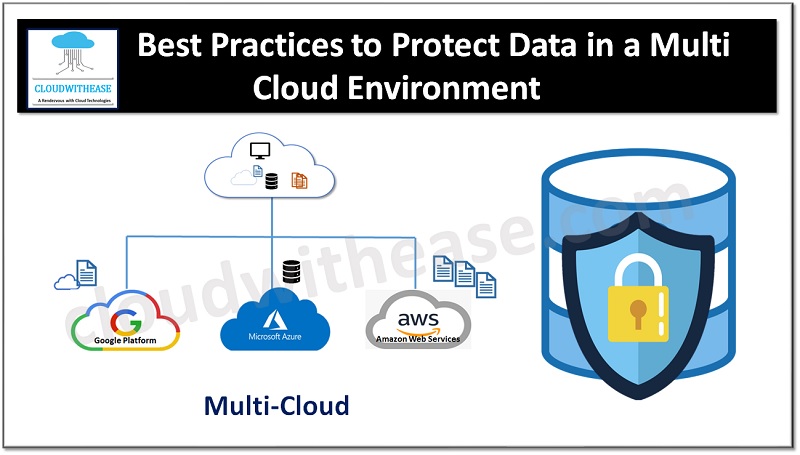 How to Protect Data in a Multi Cloud Environment