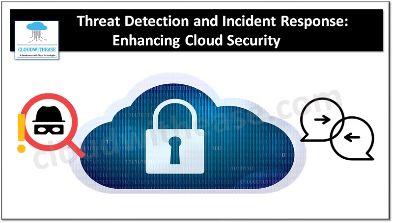 Threat Detection and Incident Response - Enhancing Cloud Security