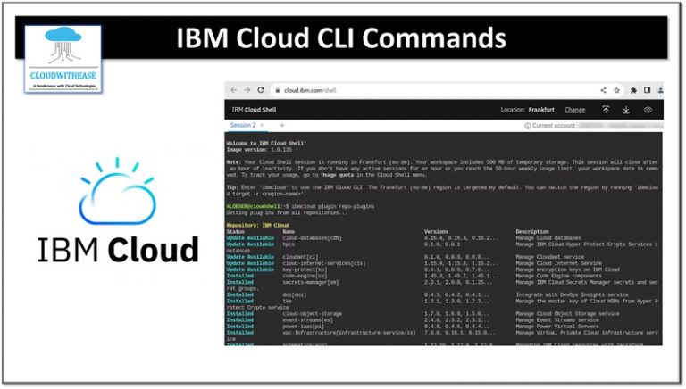 IBM Cloud CLI Commands - Cloudwithease