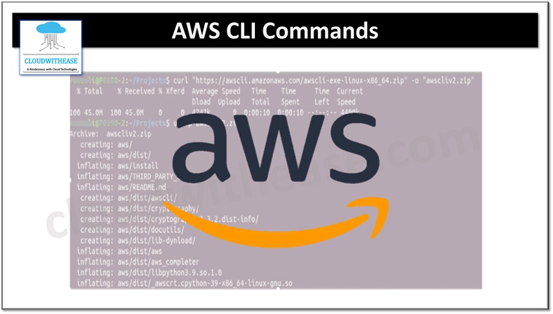 AWS CLI Commands