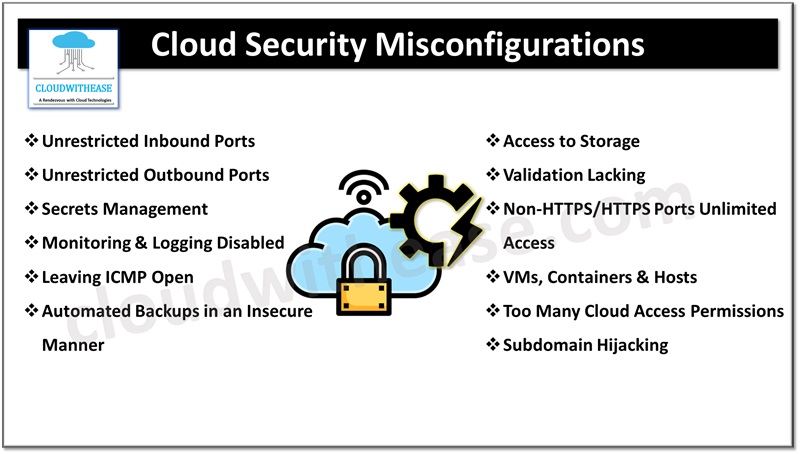 Cloud Security Misconfigurations