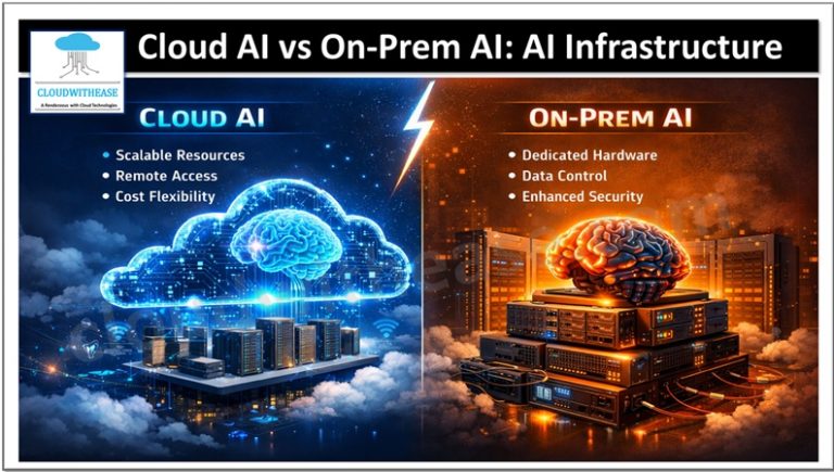 Cloud AI vs On-Prem AI: AI Infrastructure - Cloudwithease